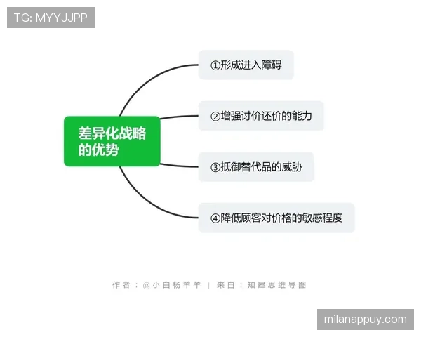 维耶里与托雷斯转移终结效率 差异化驱动前插结构
