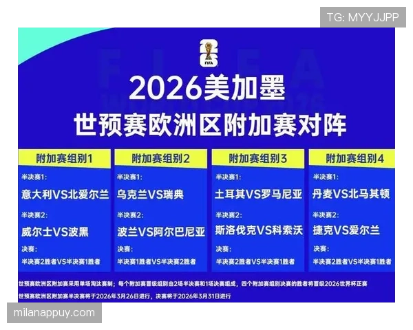 2026世界杯完整版排名规则怎么算