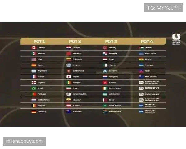 伊拉克冲击2026美加墨世界杯预选赛关键赛程解析