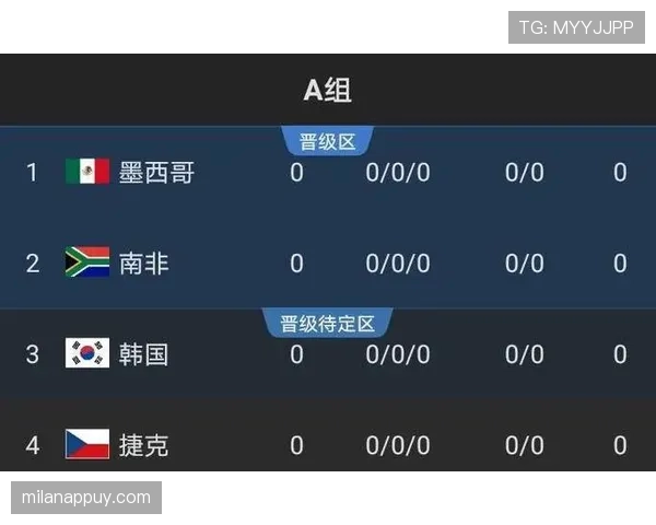 沙特队2026世界杯赛程前瞻:小组赛对手与出线形势分析 沙特队2026世界杯赛程前瞻:小组赛对手与出线形势分析